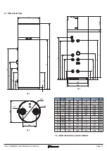 Предварительный просмотр 11 страницы Daikin EKHHE200CV3 User, Installation, And Maintenance Manual