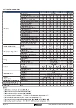 Предварительный просмотр 12 страницы Daikin EKHHE200CV3 User, Installation, And Maintenance Manual