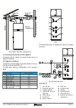 Предварительный просмотр 17 страницы Daikin EKHHE200CV3 User, Installation, And Maintenance Manual