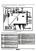 Предварительный просмотр 21 страницы Daikin EKHHE200CV3 User, Installation, And Maintenance Manual