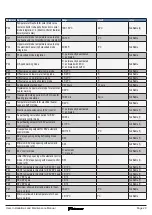 Предварительный просмотр 29 страницы Daikin EKHHE200CV3 User, Installation, And Maintenance Manual