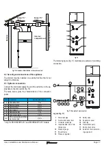 Предварительный просмотр 17 страницы Daikin EKHHE200CV37 User, Installation, And Maintenance Manual