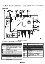 Предварительный просмотр 23 страницы Daikin EKHHEU200CV37 Use, Installation And Maintenance Manual