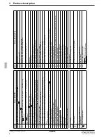 Предварительный просмотр 8 страницы Daikin EKHHP300AA2V3 Installation And Operating Instructions Manual