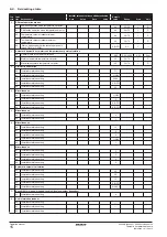 Предварительный просмотр 16 страницы Daikin EKHHS200AA1V3 Operation Manual