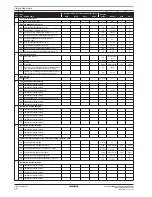 Предварительный просмотр 18 страницы Daikin EKHVH008BB6V3 Operation Manual