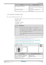 Preview for 21 page of Daikin EKHWET120BAV3 User Reference Manual