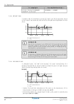 Preview for 22 page of Daikin EKHWET120BAV3 User Reference Manual