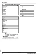 Preview for 6 page of Daikin EKHWET90BAV3 Operation Manual