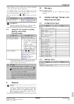 Preview for 15 page of Daikin EKHWET90BAV3 Operation Manual