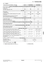 Preview for 29 page of Daikin EKHWP300B Installation And Operating Instructions Manual