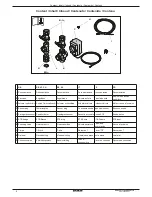 Предварительный просмотр 2 страницы Daikin EKHWP300B Installation Manual