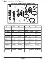 Предварительный просмотр 2 страницы Daikin EKHWP500B Installation Manual