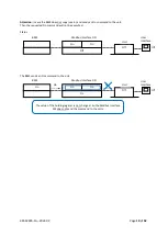 Preview for 20 page of Daikin EKMBDXB7V1 Design Manual