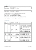 Preview for 22 page of Daikin EKMBDXB7V1 Design Manual