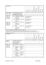 Preview for 24 page of Daikin EKMBDXB7V1 Design Manual