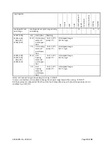 Preview for 25 page of Daikin EKMBDXB7V1 Design Manual