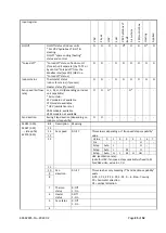 Preview for 26 page of Daikin EKMBDXB7V1 Design Manual