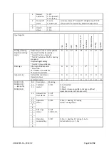 Preview for 27 page of Daikin EKMBDXB7V1 Design Manual