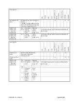 Preview for 30 page of Daikin EKMBDXB7V1 Design Manual