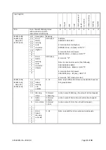 Preview for 32 page of Daikin EKMBDXB7V1 Design Manual