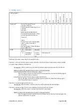 Preview for 33 page of Daikin EKMBDXB7V1 Design Manual