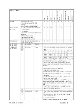 Preview for 34 page of Daikin EKMBDXB7V1 Design Manual