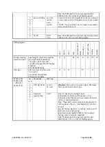 Preview for 35 page of Daikin EKMBDXB7V1 Design Manual