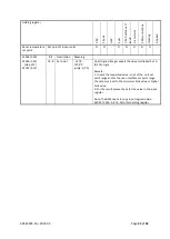 Preview for 36 page of Daikin EKMBDXB7V1 Design Manual