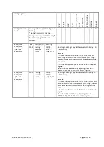 Preview for 37 page of Daikin EKMBDXB7V1 Design Manual