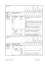 Preview for 38 page of Daikin EKMBDXB7V1 Design Manual