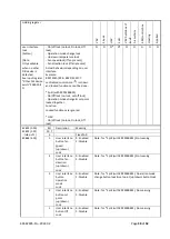 Preview for 39 page of Daikin EKMBDXB7V1 Design Manual