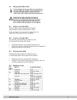 Предварительный просмотр 21 страницы Daikin EKOMBG22AAV1 Installation Instructions And Operators Manual