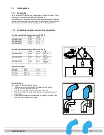 Предварительный просмотр 22 страницы Daikin EKOMBG22AAV1 Installation Instructions And Operators Manual