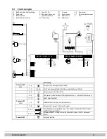 Preview for 52 page of Daikin EKOMBG22AAV1 Installation Instructions And Operators Manual