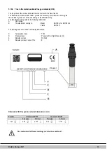 Preview for 27 page of Daikin EKOMBG22ABV1 Installation Instructions Manual