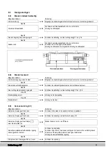 Preview for 204 page of Daikin EKOMBG22ABV1 Installation Instructions Manual