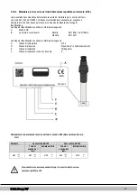 Preview for 240 page of Daikin EKOMBG22ABV1 Installation Instructions Manual