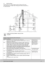 Preview for 287 page of Daikin EKOMBG22ABV1 Installation Instructions Manual