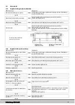 Preview for 310 page of Daikin EKOMBG22ABV1 Installation Instructions Manual