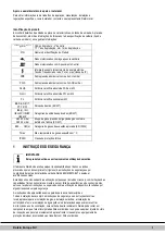 Preview for 321 page of Daikin EKOMBG22ABV1 Installation Instructions Manual