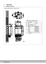 Preview for 327 page of Daikin EKOMBG22ABV1 Installation Instructions Manual