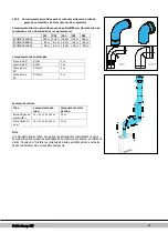 Preview for 344 page of Daikin EKOMBG22ABV1 Installation Instructions Manual