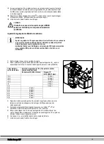 Preview for 360 page of Daikin EKOMBG22ABV1 Installation Instructions Manual