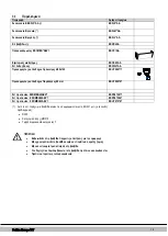 Preview for 378 page of Daikin EKOMBG22ABV1 Installation Instructions Manual