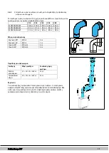 Preview for 396 page of Daikin EKOMBG22ABV1 Installation Instructions Manual