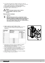 Preview for 412 page of Daikin EKOMBG22ABV1 Installation Instructions Manual