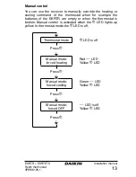 Preview for 15 page of Daikin EKRTR Installation Manual