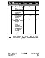 Preview for 25 page of Daikin EKRTR Installation Manual