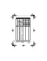 Preview for 112 page of Daikin EKRTWA Installation Manual